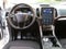 2021 Ford Edge SE