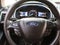 2021 Ford Edge SE